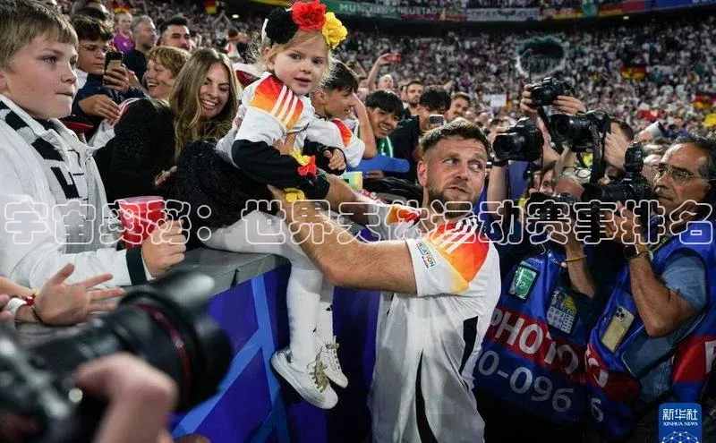 宇宙奥秘：世界天体运动赛事排名